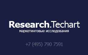 Research.Techart Маркетинговые исследования. (495) 510 19 59