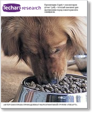 Маркетинговое исследование рынка кормов для домашних животных