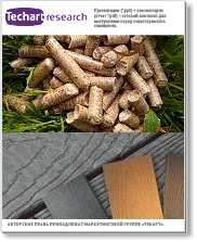 Анализ возможностей переработки древесных отходов на предприятии