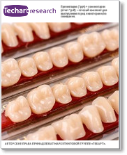Обзор российского рынка расходных материалов (зубных гарнитур) для ортопедической стоматологии