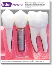 Маркетинговое исследование российского рынка восстановительных материалов для ортопедической стоматологии