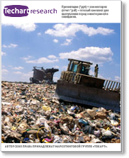 Обзор российского рынка переработки твердых коммунальных (бытовых) отходов (вер.10)