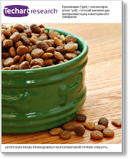 Анализ рынка кормов для домашних животных (вер.13) - готовые корма для собак и кошек