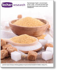 Исследование b2b-рынков сахара, свекловичного жома и свекловичной мелассы
