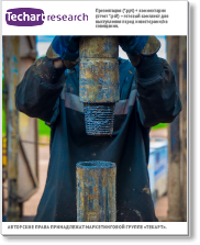 Анализ парка буровых установок