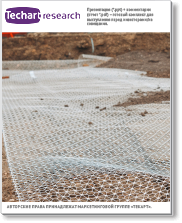 Исследование рынка геоматериалов в России, Узбекистане и Казахстане