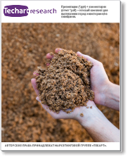 Анализ рынка шротов и жмыхов масличных культур