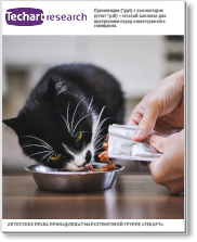 Анализ российского рынка готовых промышленных кормов для собак и кошек