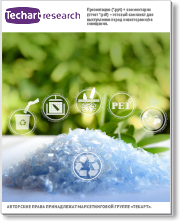 Анализ рынка отходов и вторсырья из ПЭТ