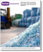 Анализ рынка продукции из вторичного ПЭТ