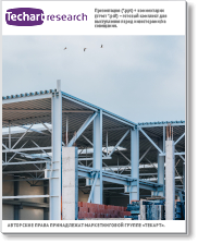 Исследование российского рынка несущего профлиста