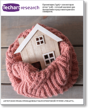 Анализ производителей кварцевых обогревателей