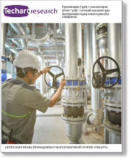 Анализ рынка уплотнительных паст, применяемых в нефтегазовой отрасли