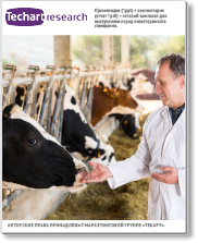 Анализ российского рынка кормовых витаминов