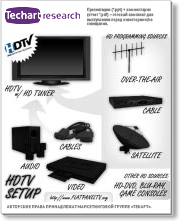 Маркетинговое исследование рынка HDTV-оборудования