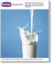 Маркетинговое исследование рынка оборудования для экспресс-контроля качества молока