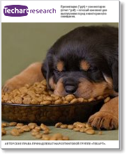 Анализ рынка кормов для домашних животных (готовые корма для собак и кошек) в 2007-2009 гг.