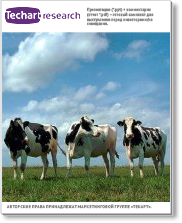 Анализ рынка ветеринарной биотехнологической продукции для сельскохозяйственных животных (ветеринарные лекарственные препараты) 