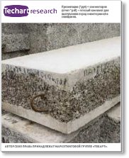 Маркетинговое исследование российского рынка цементно-стружечных блоков и плит (вер.2)