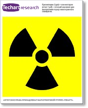 Маркетинговое исследование рынка радиационного облучения материалов