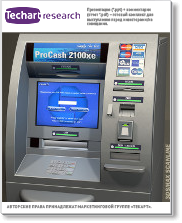 Маркетинговое исследование рынка платежных терминалов и банкоматов