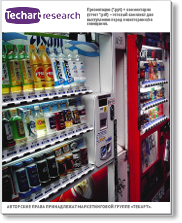 Обзор рынка вендинговых торговых автоматов