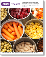 Маркетинговое исследование рынка овощных консервов