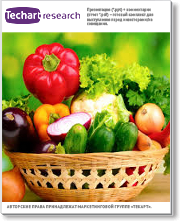 Маркетинговое исследование рынка свежих овощей