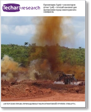 Маркетинговое исследование рынка промышленных взрывчатых веществ Африки