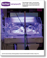 Маркетинговое исследование рынка инкубаторов интенсивной терапии новорожденных