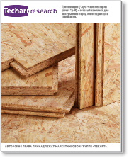 Russian and Global OSB Market 2013-2020