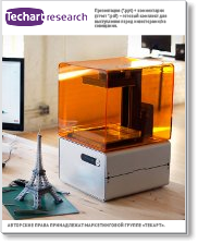Маркетинговое исследование рынка 3D-принтеров