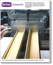 Бизнес-план производства древесно-полимерных композитов (вер.4)