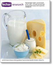 Маркетинговое исследование российского рынка молока и молочной продукции