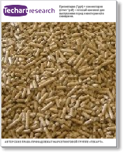 Russian and Global Pellets Market 2013-2018