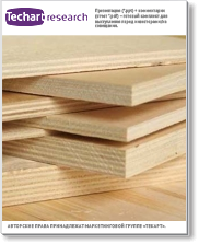 Russian Plywood Market 2013-2020