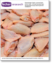 Анализ возможностей и перспектив выхода на рынок мяса домашней птицы