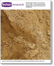 Анализ рынка песка для изготовления бетонных и железобетонных конструкций