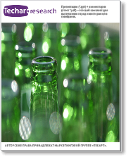 Маркетинговое исследование рынка переработки стеклобоя (отходов стекла) (вер.4)