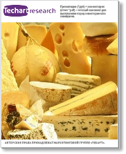 База данных российских производителей сыров