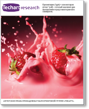 Russian Fruit and Berry Fillings Market