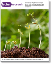 Обзор рынка регуляторов роста растений в 2013-2015 гг.