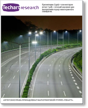Обзор рынка свето­диодных осветительных установок для авто­дорожного освещения (вер.2)