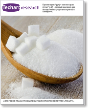 Маркетинговое исследование российского рынка сахара